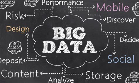 Using big data to help small businesses .